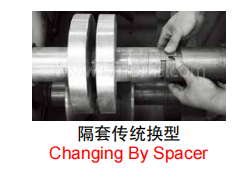 mudar por espa&ccedil;ador