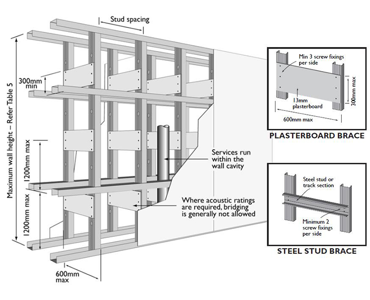 p&oacute;s -cortador