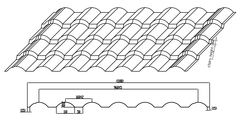 06rshi (Kincgnrdjv%6xf