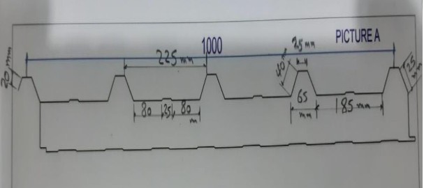M&aacute;quina de forma&ccedil;&atilde;o de rolo de friso autom&aacute;tico (horizontais e verticais duas dire&ccedil;&otilde;es)